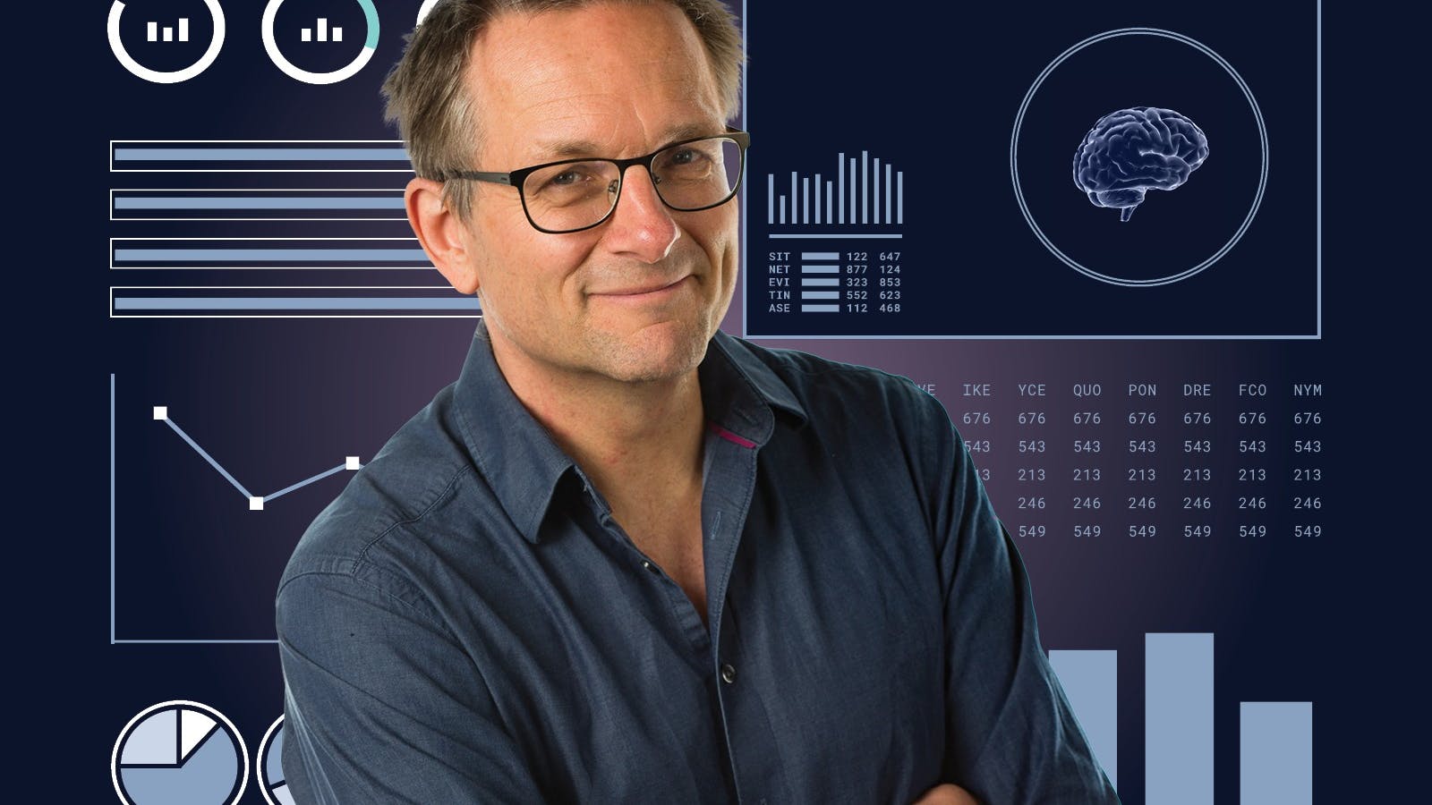 Dr Michael Mosley - A Life Changing Experience – Live on Stage